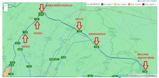 reno fiume idrometri reno